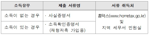 제출서류.jpg
