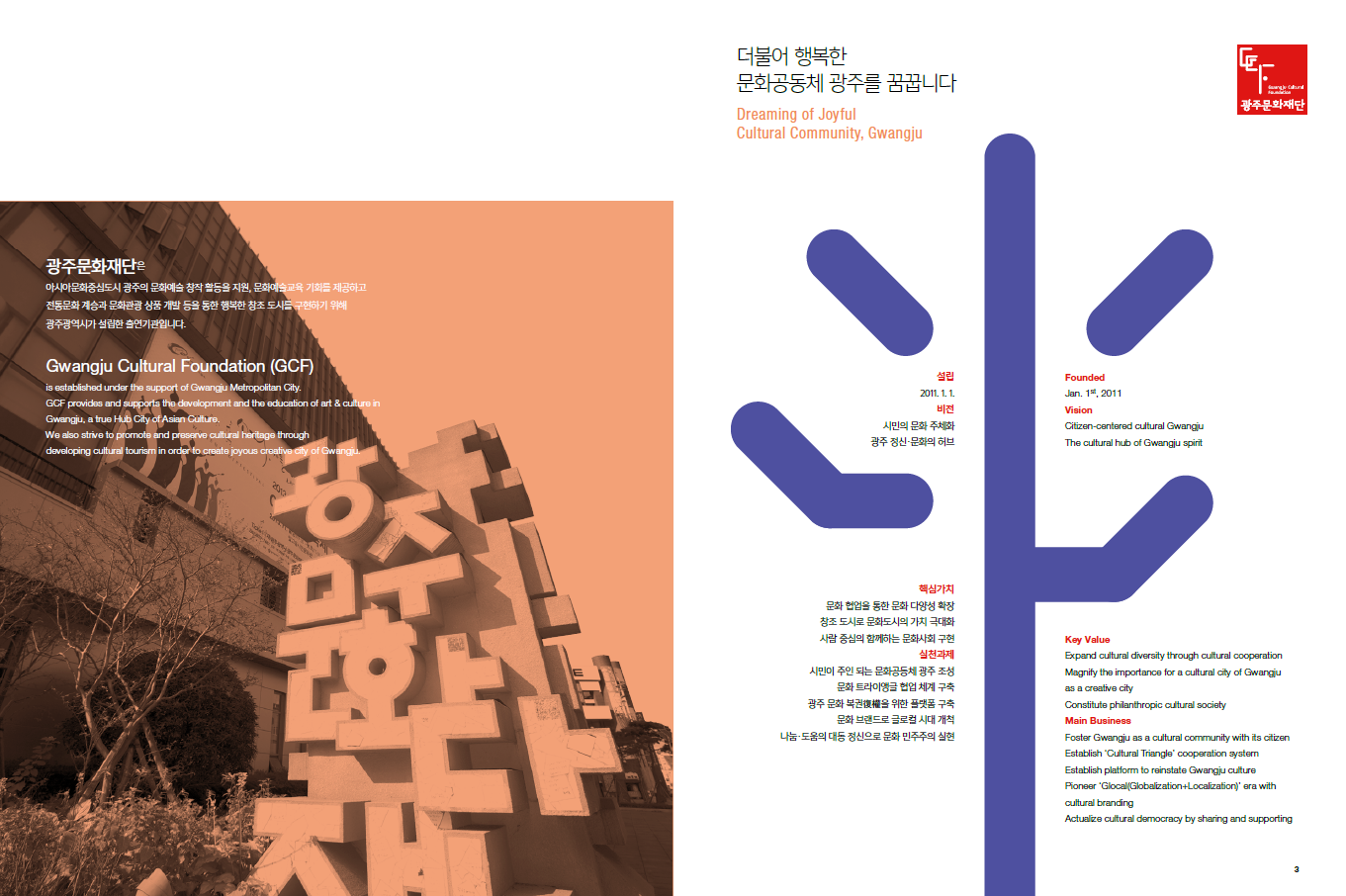 스크린샷 2015-10-02 오전 11.15.18.png