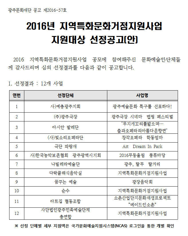 특화거점01.png