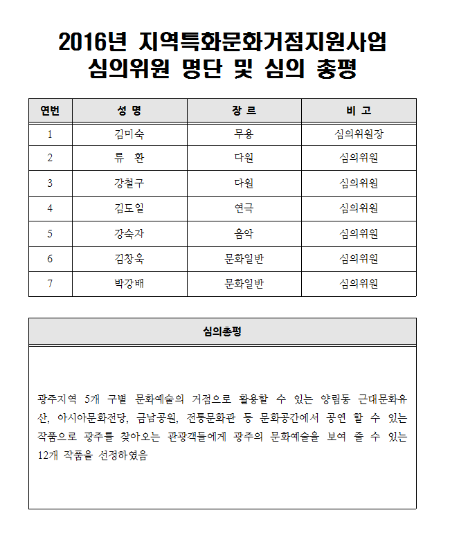 특화거점03.png