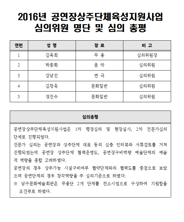 공연장상주단체03.png