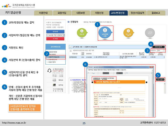 부록 - [광주문화재단] 2016년도 NCAS_사용자_교부 변경신청 매뉴얼_201603102.jpg