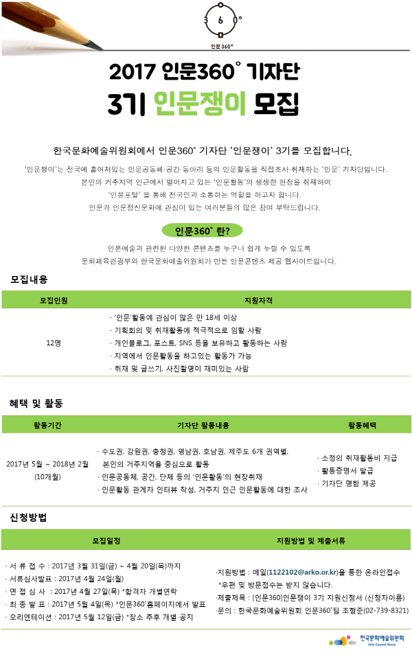 크기변환_[인문쟁이 3기] 모집공고 웹전단.png