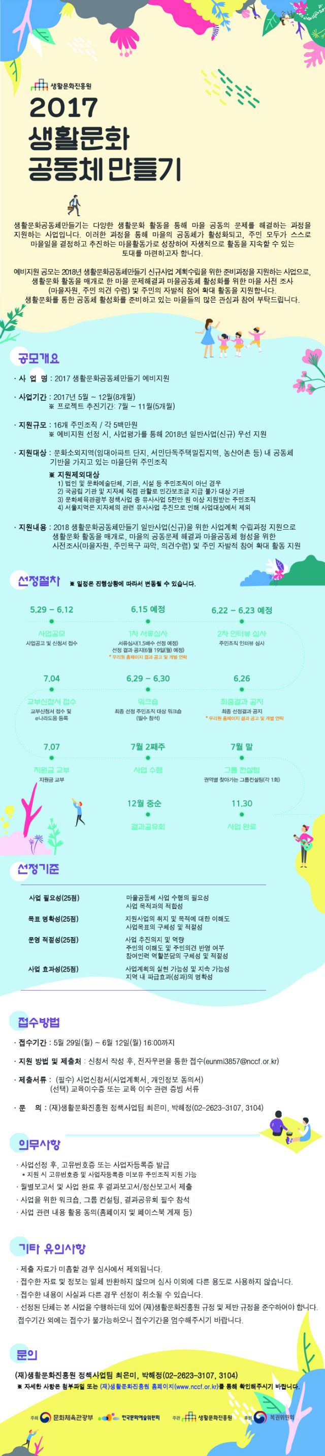 [생활문화진흥원] 생활문화공동체만들기 예비지원 웹전단.jpg