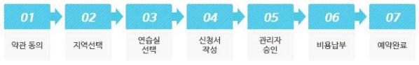 대관절차이미지.jpg