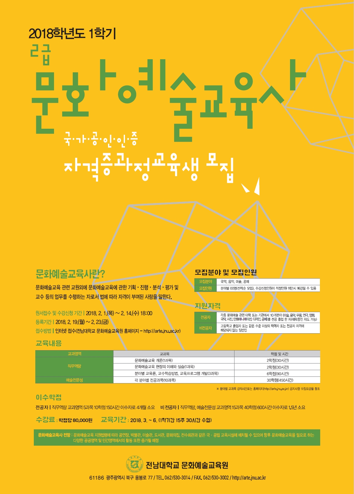 2018학년도 1학기 전남대학교 문화예술교육원 홍보포스터.jpg
