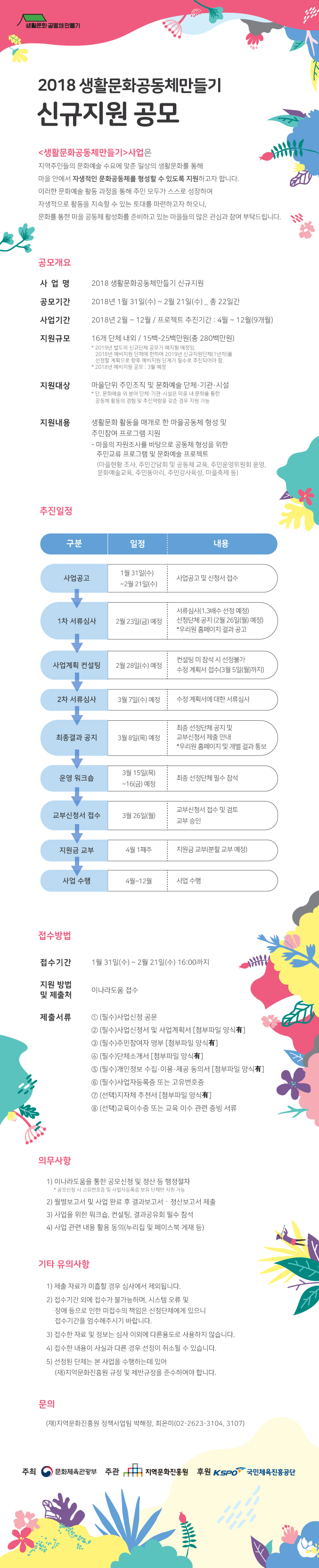 2018 생활문화공동체만들기 신규공모 포스터 (최종).jpg