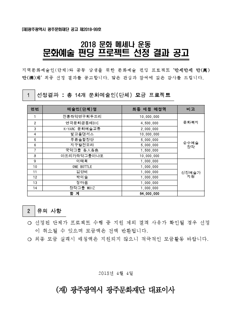 2018-99호 만세만세 만만계 선정 결과 공고.jpg