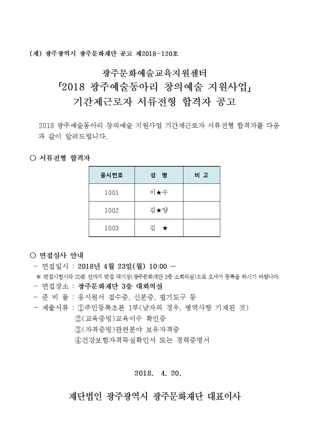 2018 광주예술동아리 기간제근로자 서류심사 결과 공고001.jpg