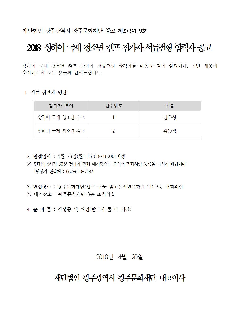 2018 상하이 국제 청소년 캠프 참가자 서류전형합격자 공고001.jpg