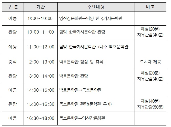 문학기행.jpg