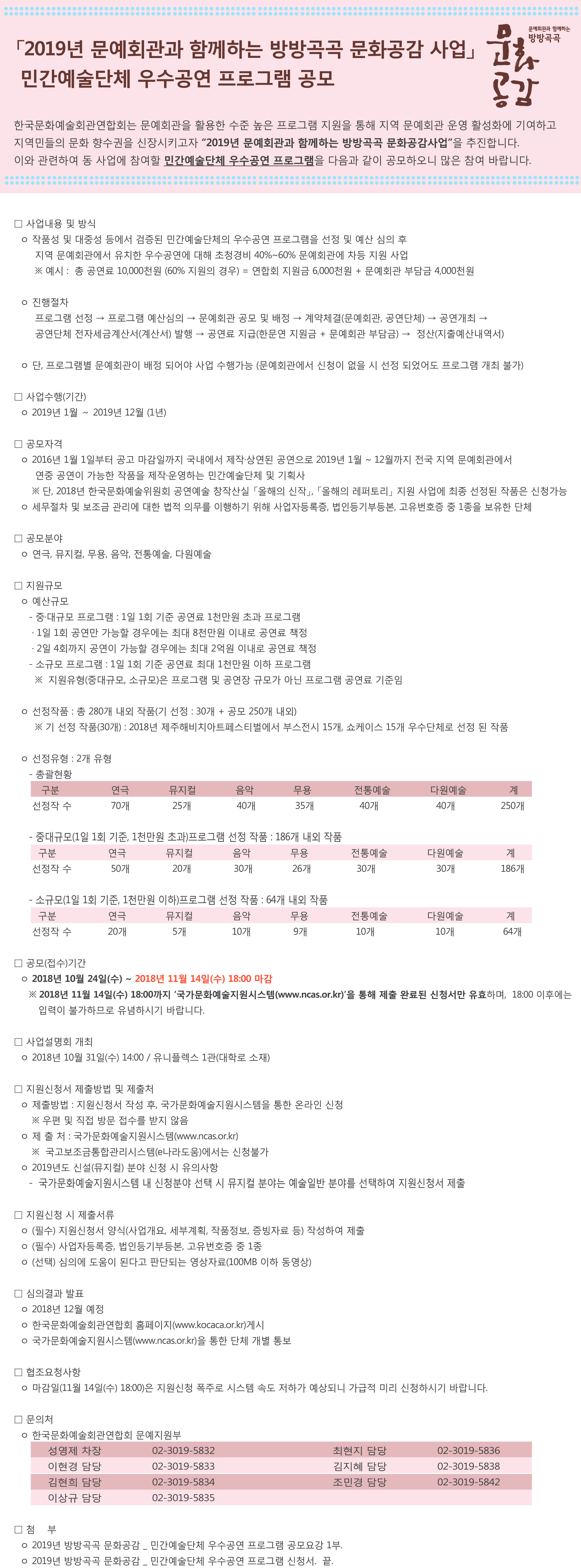 2019년도 방방_민간예술단체 우수공연 프로그램 홈페이지 게재문(이미지).jpg