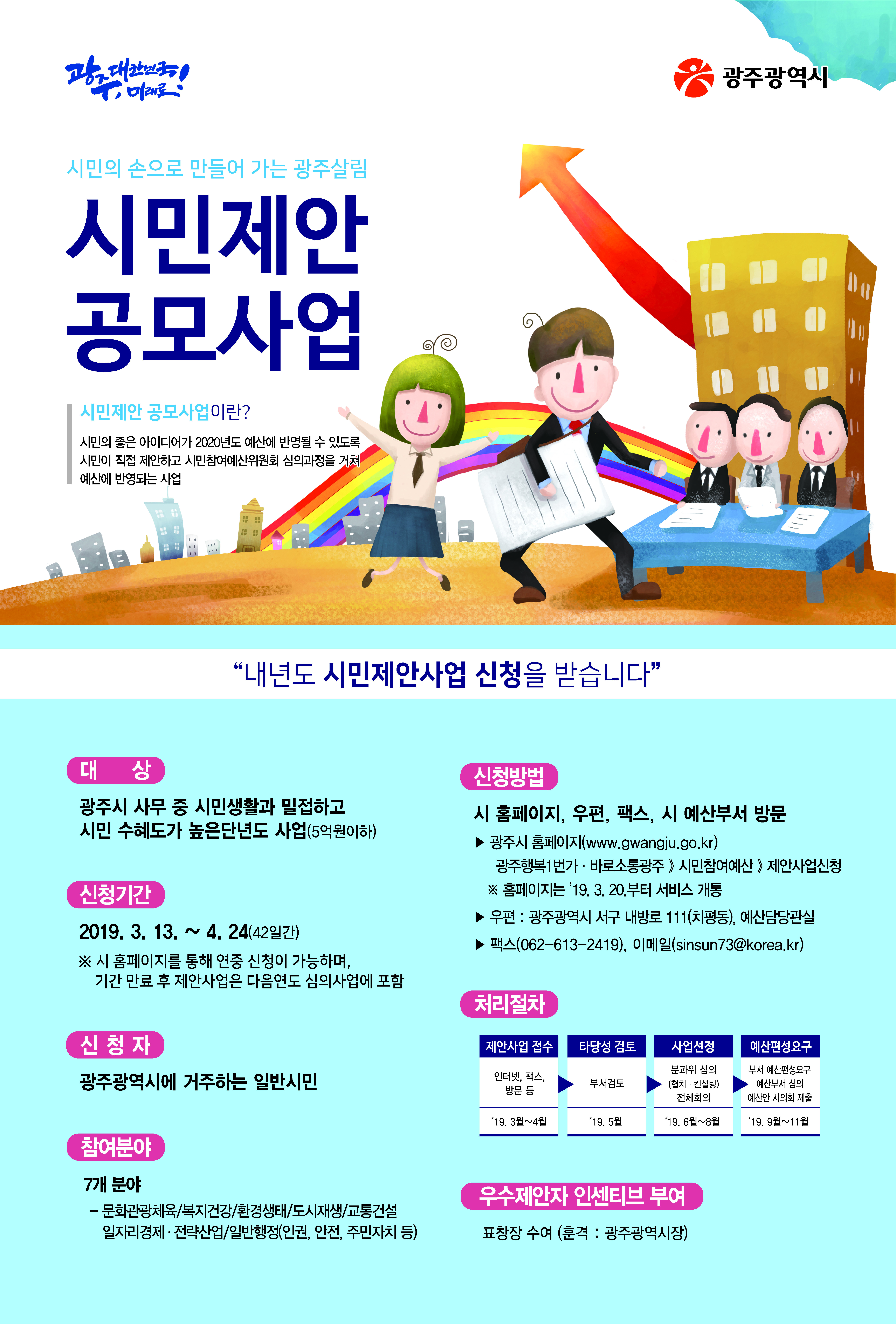 시민참여예산 사업공모 포스터.jpg