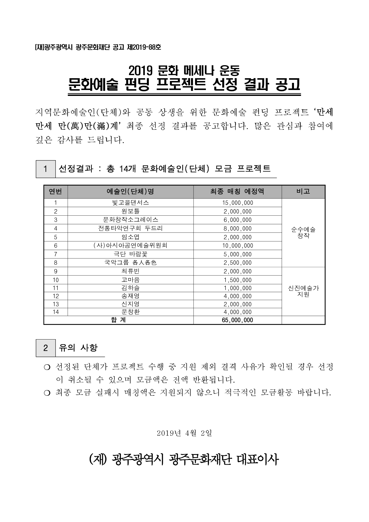 2019 만세만세 만만계 선정 결과 공고 1부_1.png