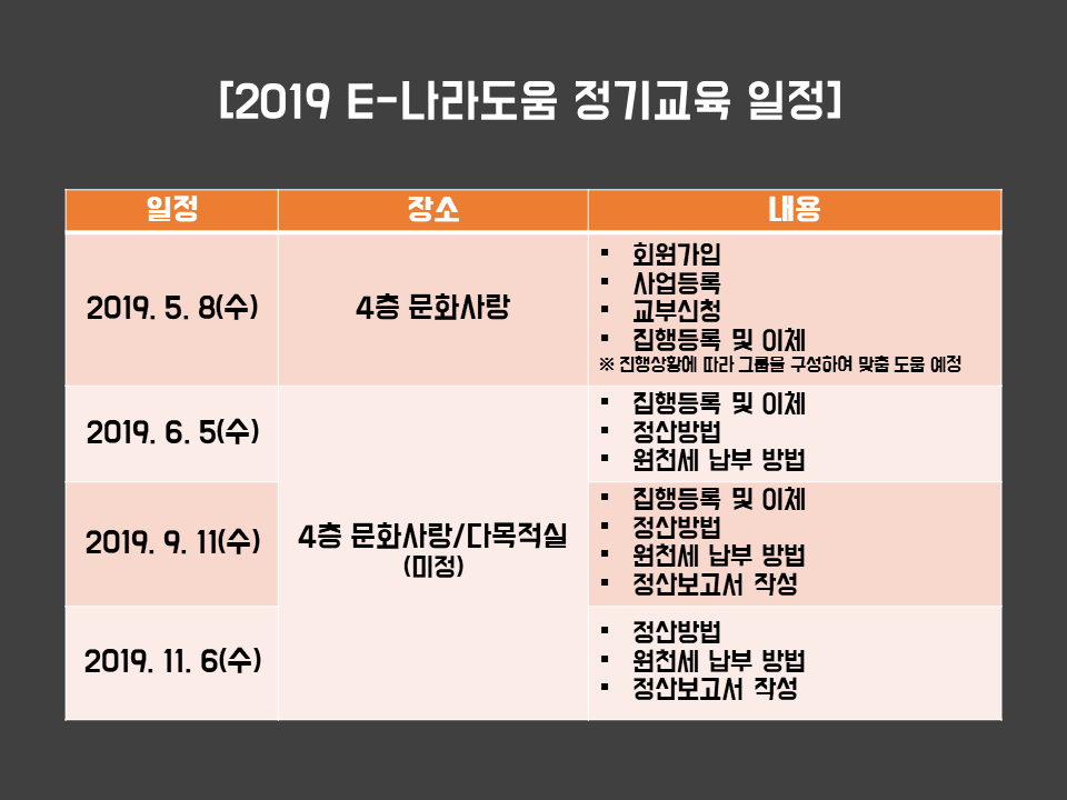 슬라이드3.PNG