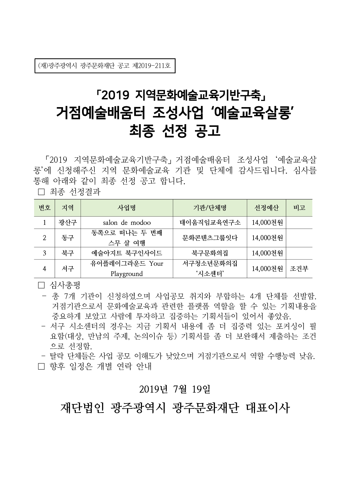 2019 거점예술배움터조성사업 공모심사 및 최종선정 결과_1.jpg