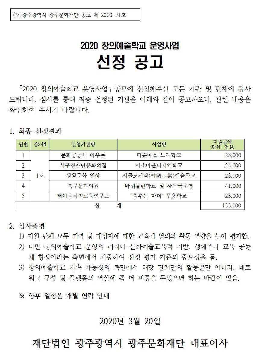 2020 창의예술학교 운영사업 선정결과공고001.jpg