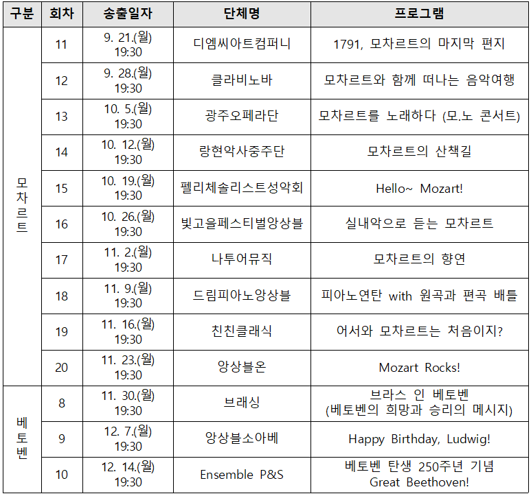 월요콘서트 하반기 공연 유튜브 송출 일정_최종.png