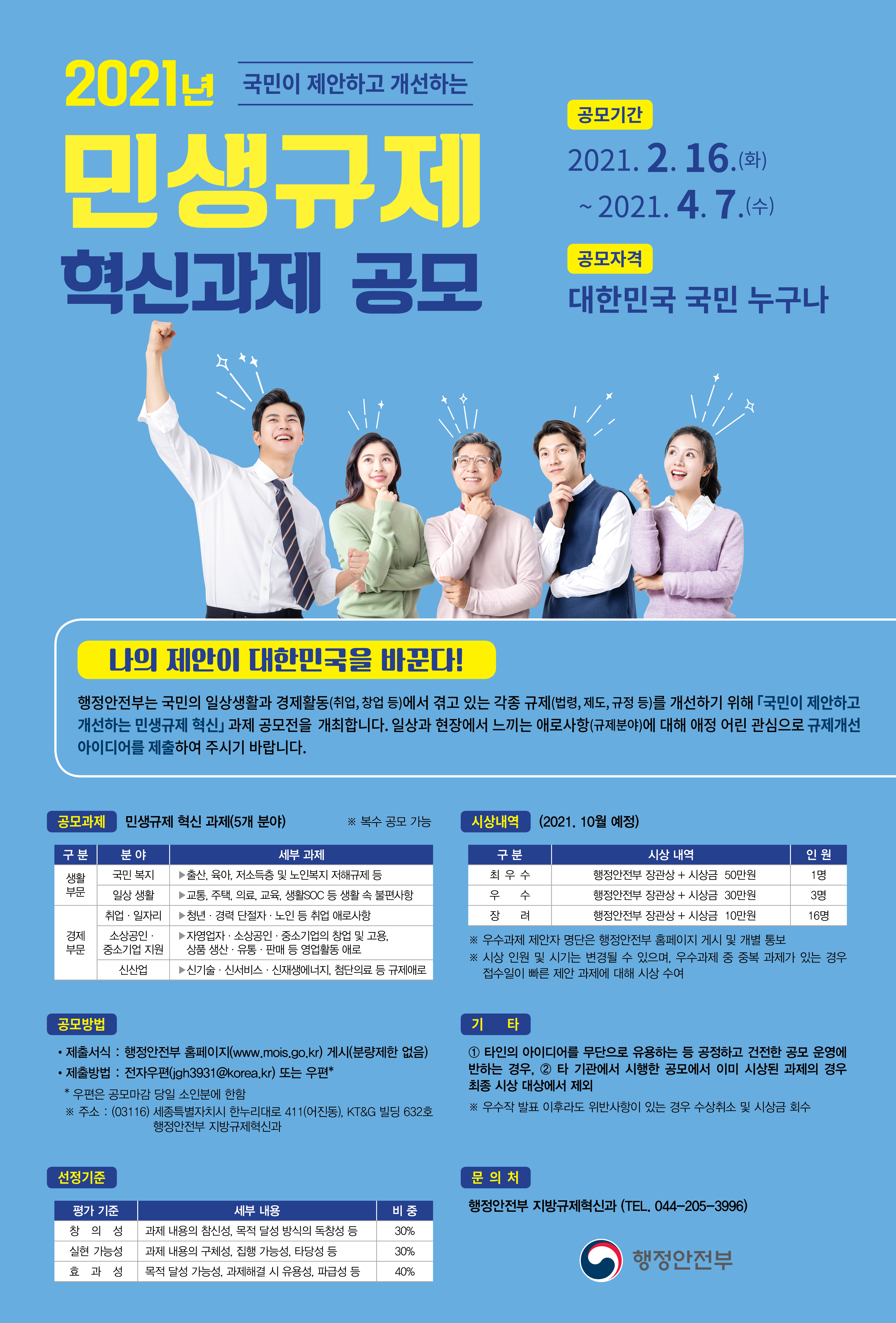 2021 민생규제 혁신 포스터(최종).jpg