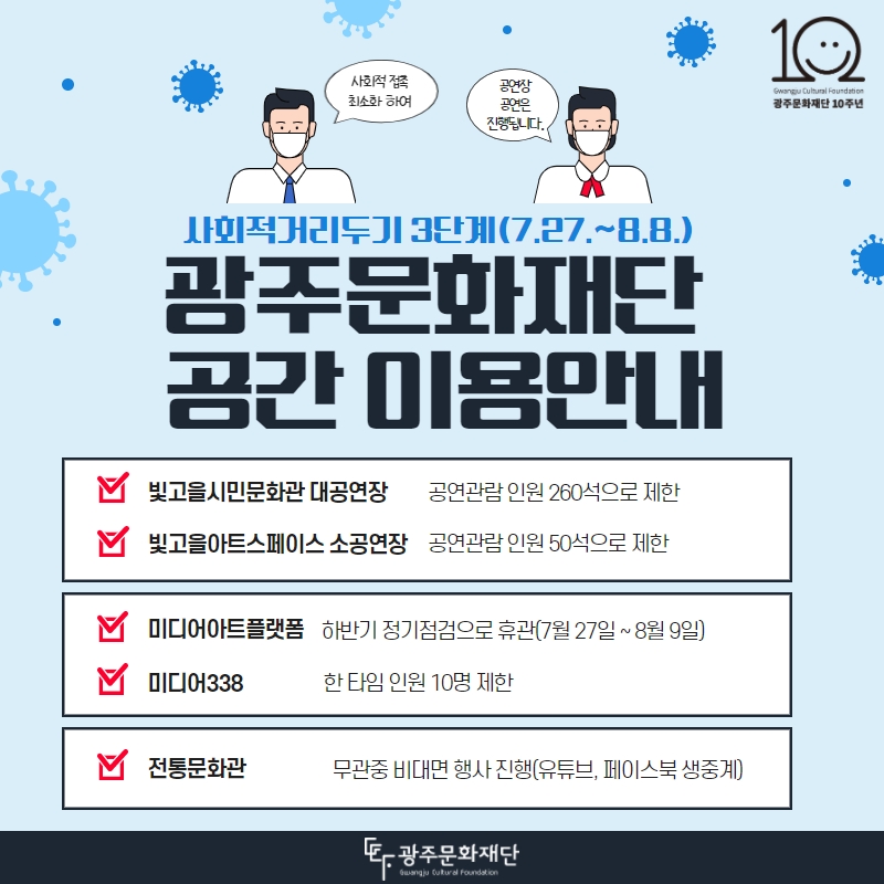 Gwangju Cultural Foundation 광주문화재단 10주년 사회적 접촉 최소화 하여 공연장 공연은 진행됩니다. 사회적 거리두기 3단계(7.27.~8.8.) 광주문화재단 공간이용안내 빛고을시민문화관 대공연장 공연관람 인원 260석으로 제한 빛고을아트스페이스 소공연장 공연관람 인원 50석으로 제한 미디어아트플랫폼 하반기 정기점검으로 휴관(7월27일 ~ 8월9일) 미디어338 한 타임인원 10명 제한 전통문화관 무관중 디배면 행사진행(유튜브, 페이스북 생중계) 광주문화재단 Gwangju Cultural Foundatio 