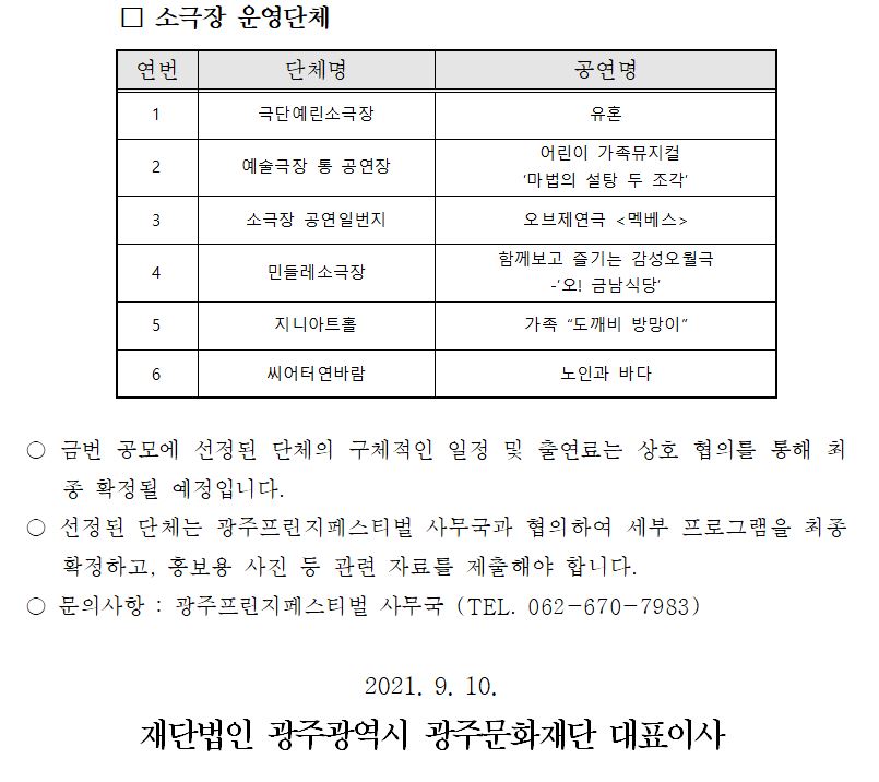 소극장 운영단체2.JPG