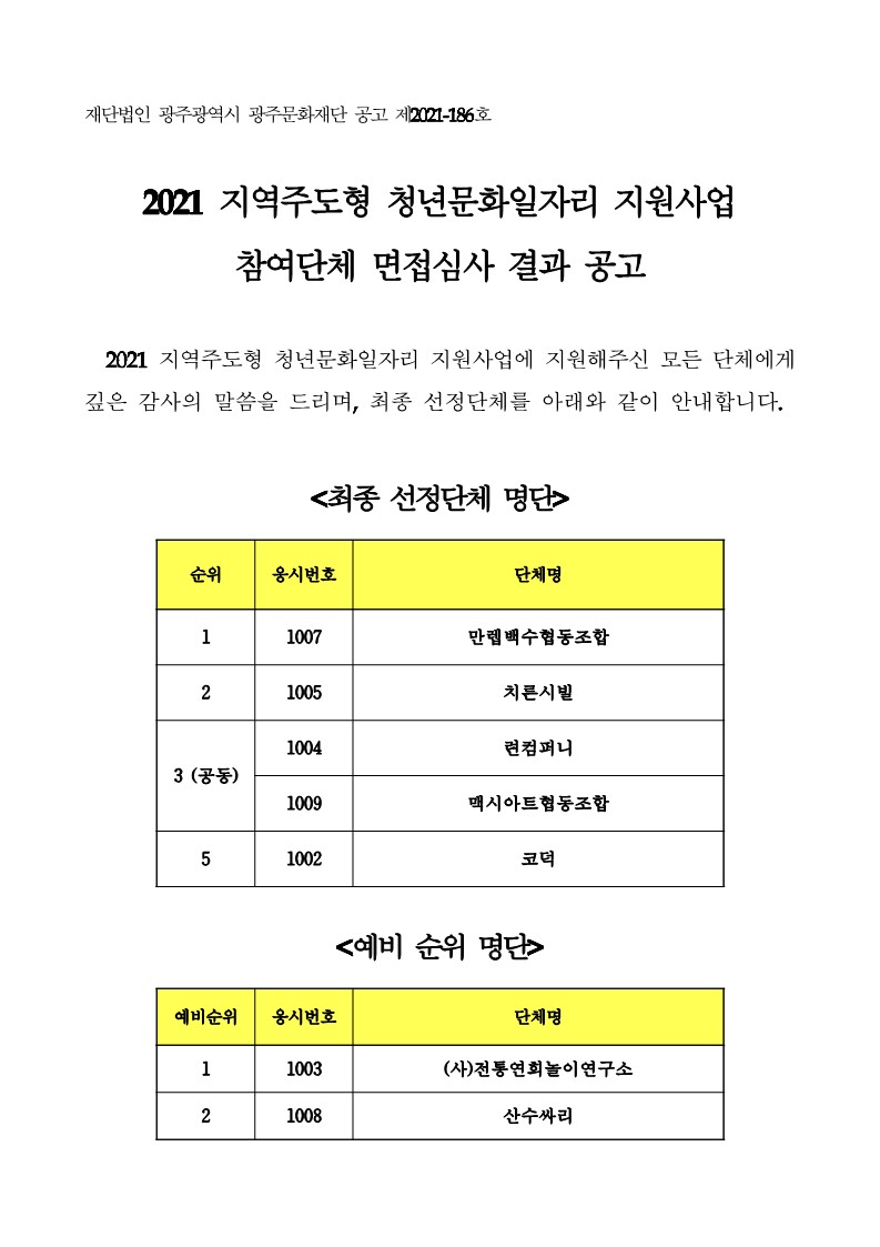 2021 지역주도형청년문화일자리지원사업 참여단체 면접심사 결과공고 [1].jpg