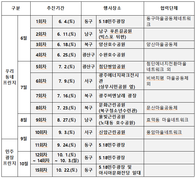 프린지 총 일정표.png