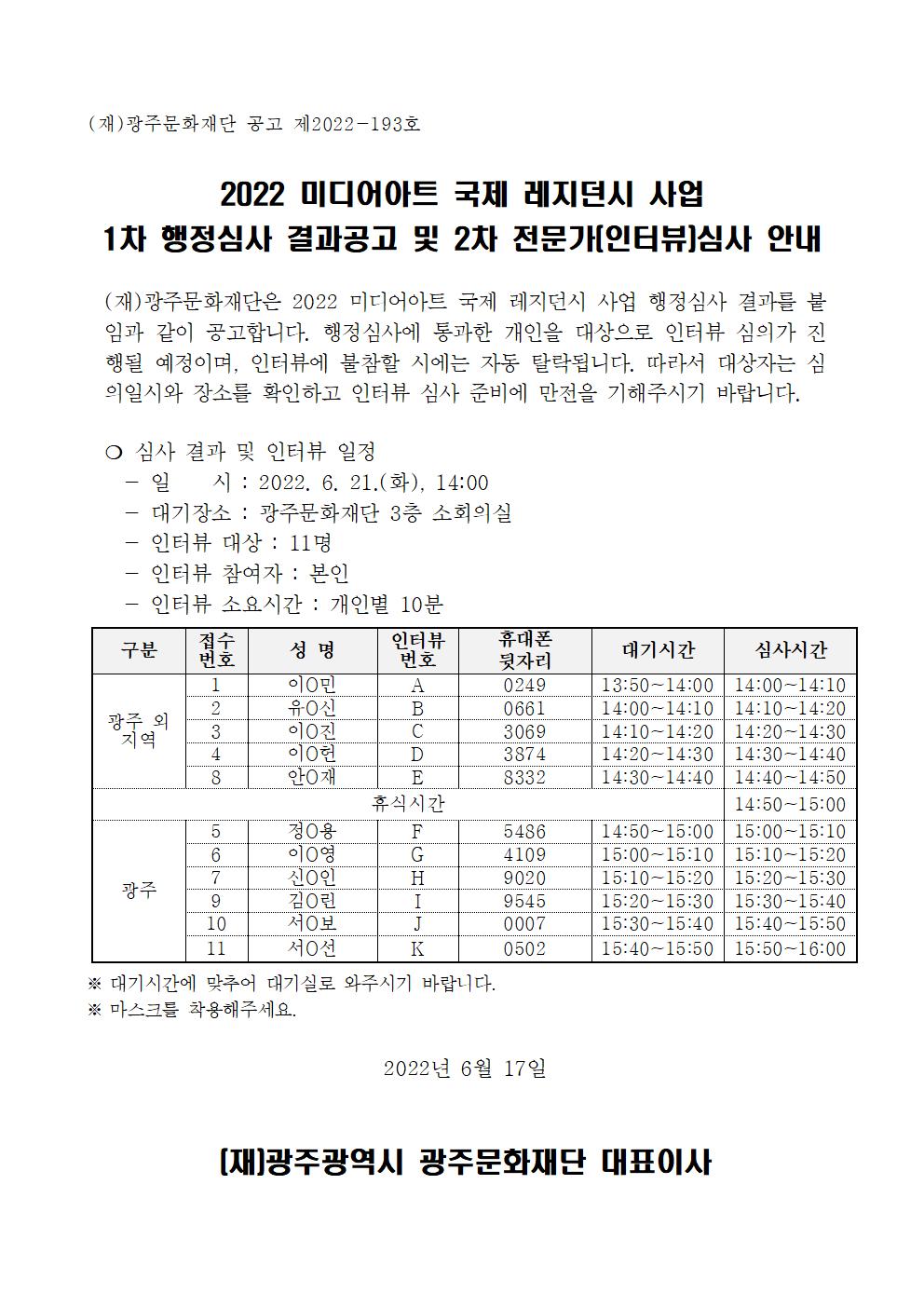 2022 미디어아트 국제 레지던시 사업 1차 행정심사 결과공고 및 2차 전문가(인터뷰) 심사 안내001.jpg