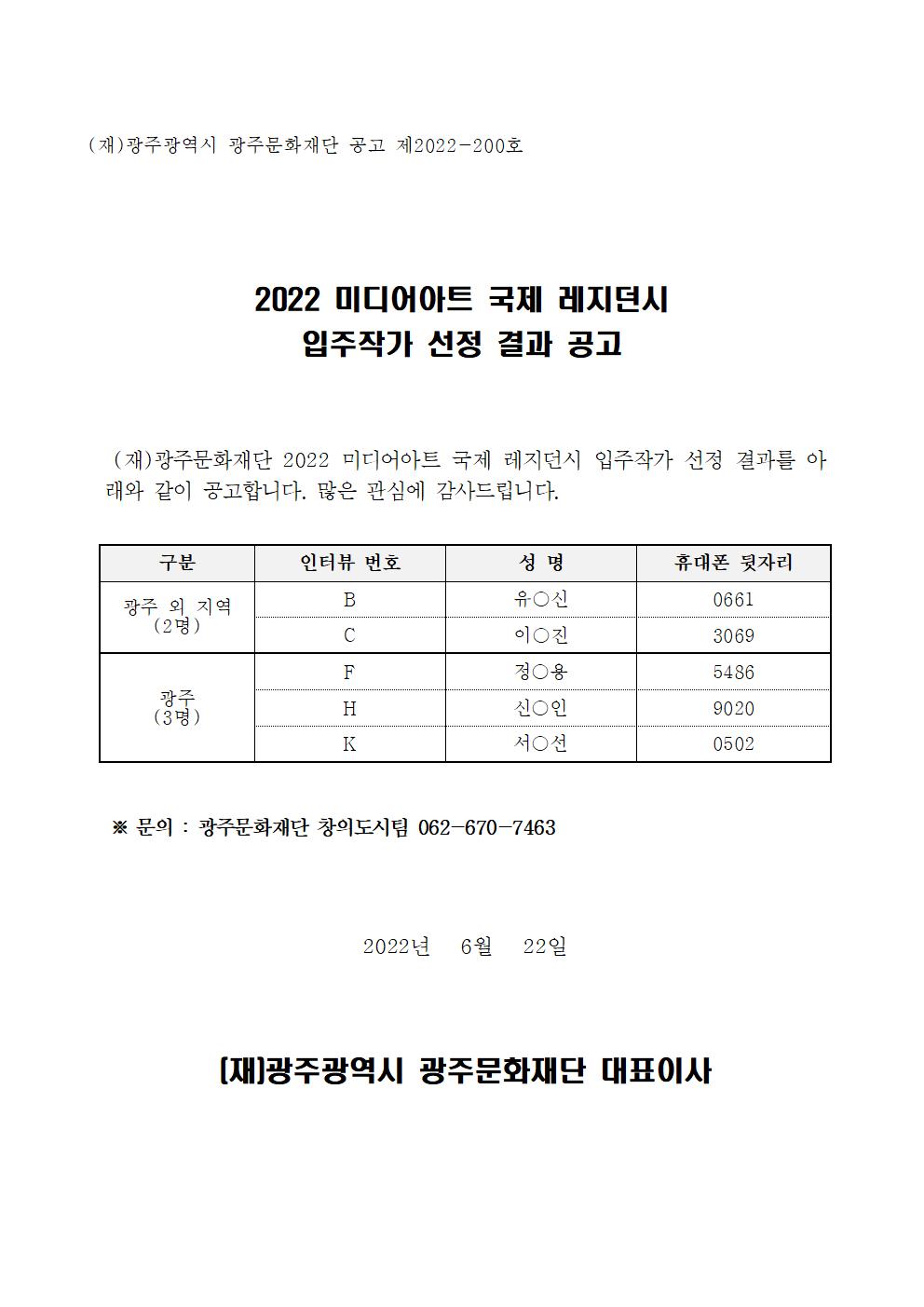 2022 미디어아트 국제 레지던시 입주작가 선정결과 공고001.jpg