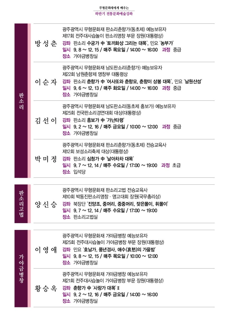 무형문화재에게 배우는 하반기 전통문화예술강좌 판소리 방성춘 광주광역시 무형문화재 판소리춘향가(동초제) 예능보유자 제17회 전주대사습놀이 판소리명창 부문 장원(대통령상) 강좌 판소리 수궁가 中 '토끼화상 그리는 대목', 민요 '농부가' 일시 9.8 ~ 12.15 / 매주 목요일 / 14:00 ~ 16:00 과정 중급 장소 가야금병창실 이순자 광주광역시 무형문화재 남도판소리(춘향가) 예능보유자 제22회 남원춘향제 명창부 대통령상 강좌 판소리 춘향가 中 '어사또와 춘향모, 춘향이 상봉 대목', 민요 '남원산성' 일시 9.6 ~ 12.13 / 매주 화요일 / 14:00 ~ 16:00 과정 중급 장소 가야금병창실 김선이 광주광역시 무형문화재 남도판소리(동초제 흥보가) 예능보유자 제25회 전국판소리경연대회 대상(대통령상) 강좌 판소리 흥보가 中 '가난타령' 일시 9.2 ~ 12. 16 / 매주 금요일 / 10:00 ~ 12:00 과정 중급 장소 가야금병창실 박미정 광주광역시 무형문화재 판소리춘향가(동초가) 전승교육사 제12회 보성소리축제 대상(대통령상) 강좌 판소리 심청가 中 '날아차차 대목' 일시 9.7 ~ 12.14 / 매주 수요일 / 17:00 ~ 19:00 과정 초급 장소 입석당 판소리고법 양신승 광주광역시 무형문화재 판소리고법 전승교육사 제10회 박동진판소리명창 · 명고대회 장원(국무총리상) 강좌 북장단 '진양조, 중머리, 중중머리, 잦은몰이, 휘몰이' 일시 9.7 ~ 12.14 / 매주 수요일 / 14:00 ~ 19:00 장소 판소리고법실 가야금병창 이영애 광주광역시 무형문화재 가야금병창 예능보유자 제25회 전주대사습놀이 가야금병창 부문 장원(대통령상) 강좌 민요 '호남가, 풍년경사, 애수(哀愁)의 가을밤' 일시 9.8 ~ 12.15 / 매주 목요일 / 10:00 ~ 12:00 장소 가야금병창실 황승옥 광주광역시 무형문화재 가야금병창 예능보유자 제21회 전주대사습놀이 가야금병창 부문 장원(대통령상) 강좌 춘향가 中 '사랑가 대목' Ⅱ 일시 9.2 ~ 12.16 / 매주 금요일 / 14:00 ~ 16:00 장소 가야금병창실