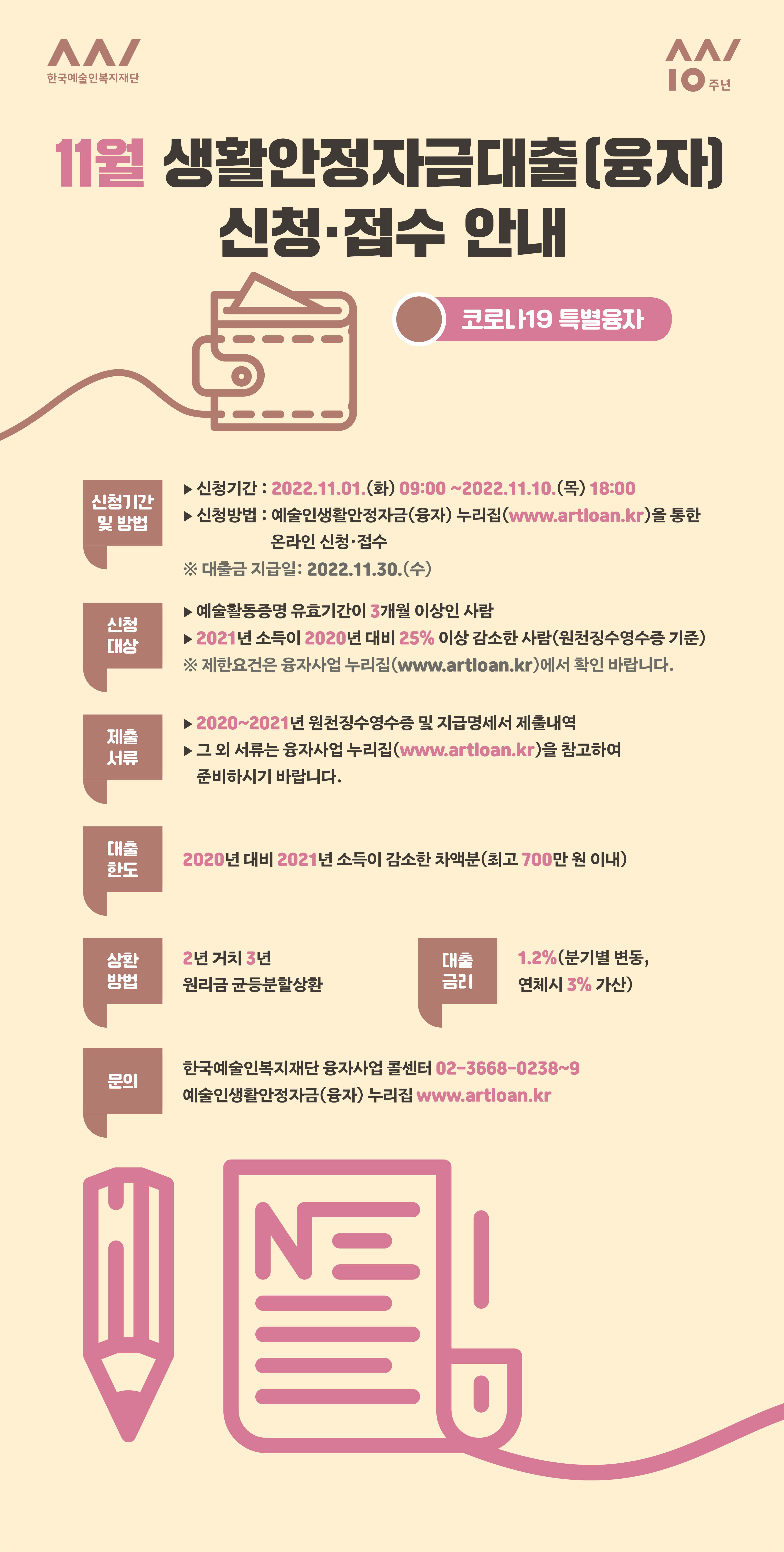 11월 예술인생활안정자금신청_접수 안내_2.jpg