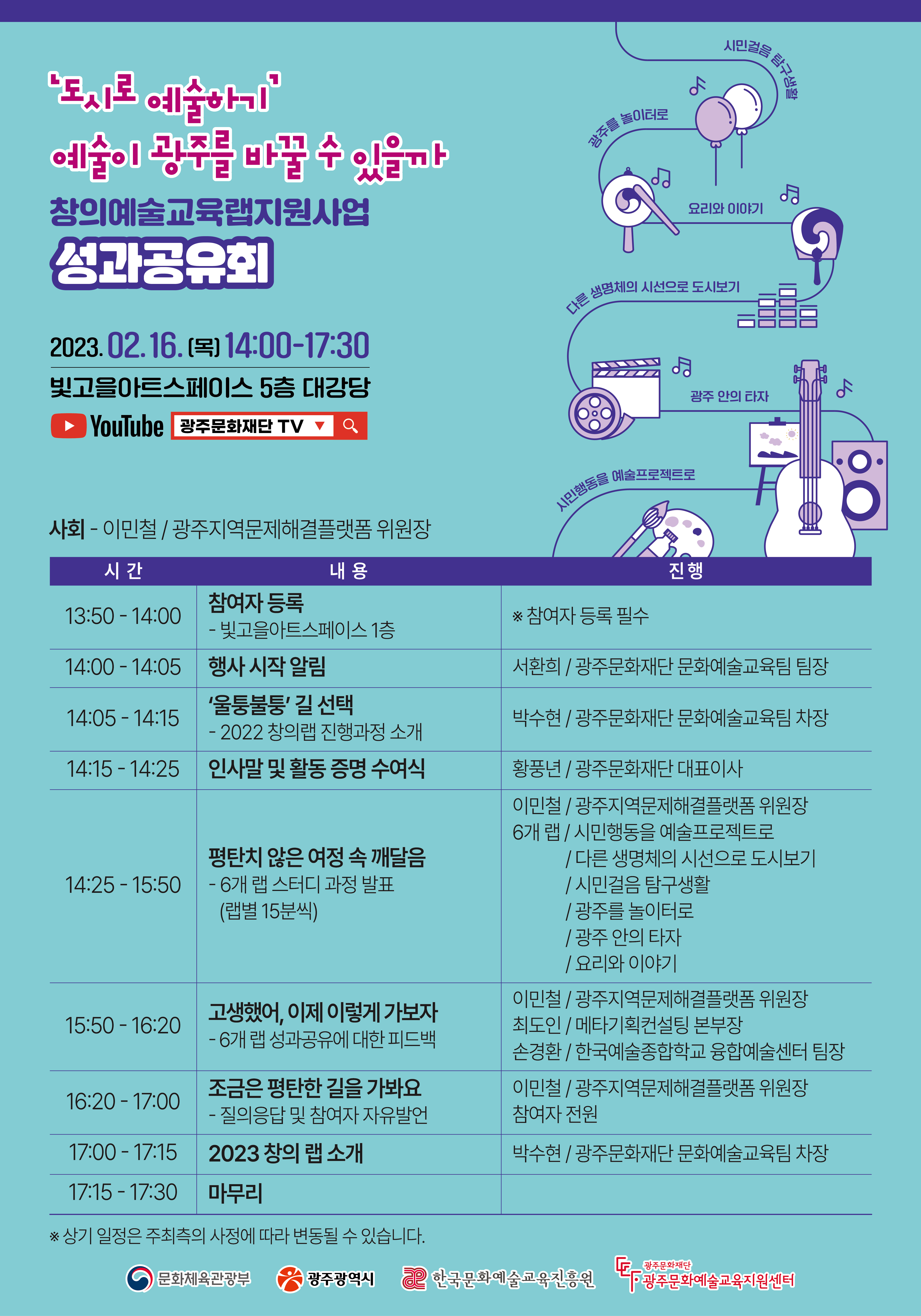 창의랩성과공유회2.jpg