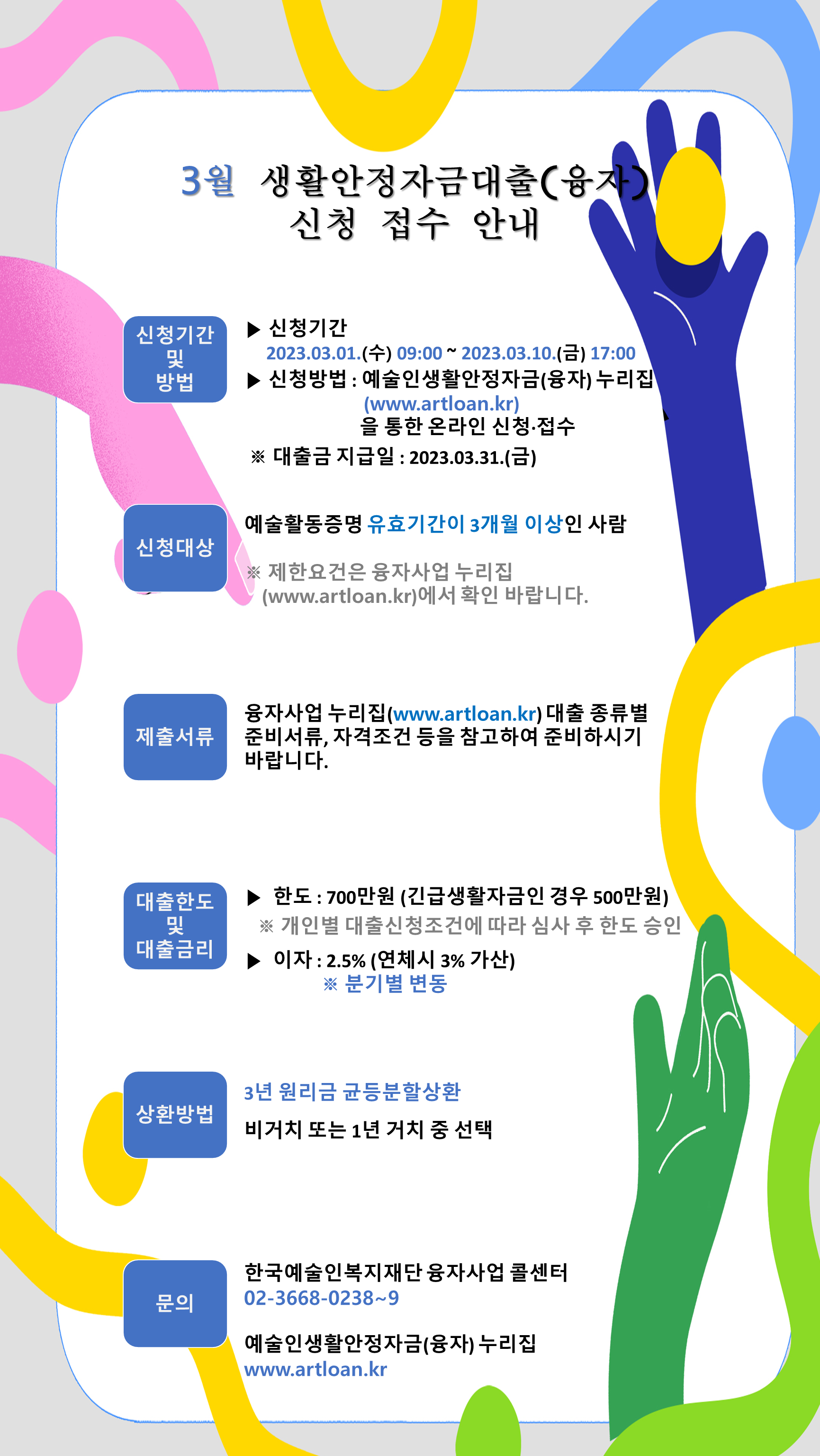 3월 예술인생활안정자금(융자)사업 안내서.png