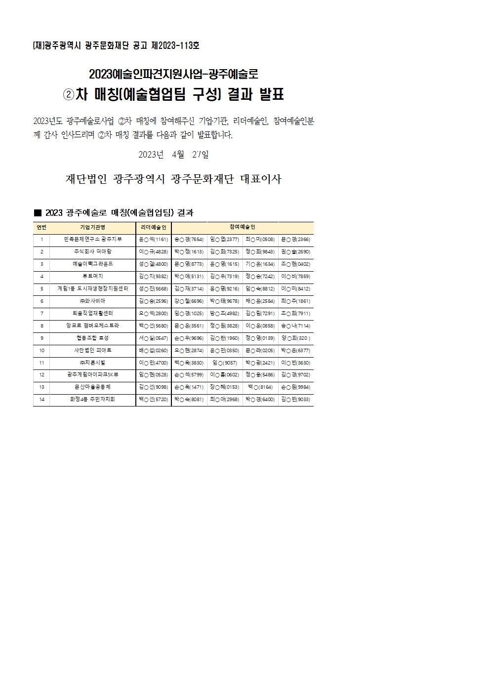 (공고문)2023광주예술로 2차 매칭 결과보고001.jpg