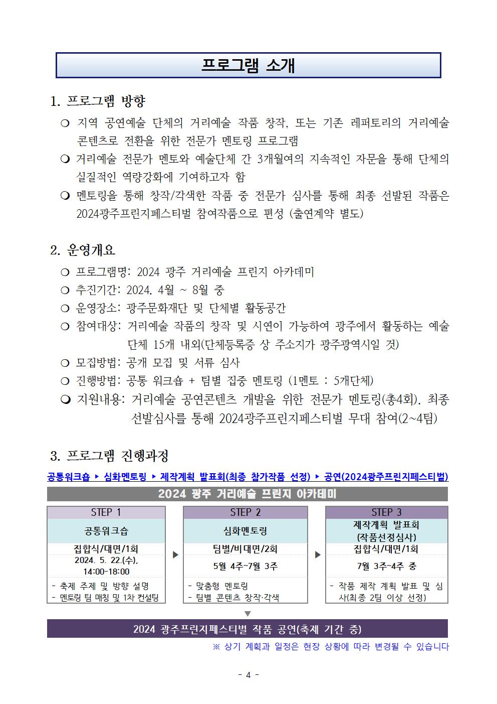 2024 광주프린지페스티벌 「광주 거리예술 프린지 아카데미」 참여단체 모집 공고문004.jpg